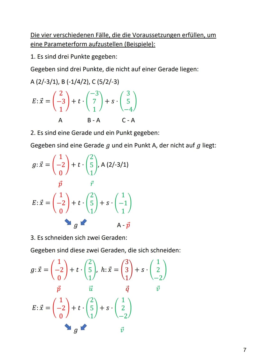 Analytische Geometrie
Das Wichtigste im Überblick
•Punkte
• Vektoren
Geraden
•Ebenen
•Gegenseitige Lage
Abstände Winkel
●
Ein Merkheft von A