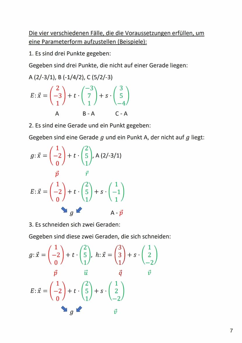 Analytische Geometrie
Das Wichtigste im Überblick
•Punkte
• Vektoren
Geraden
•Ebenen
•Gegenseitige Lage
Abstände Winkel
●
Ein Merkheft von A