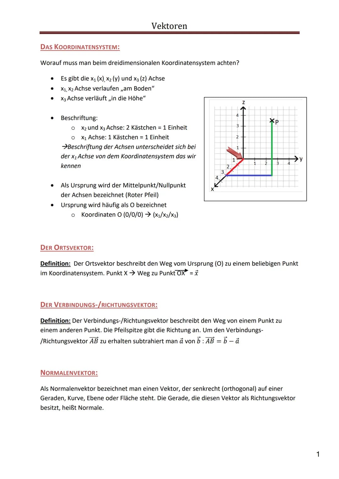 Analytische Geometrie
Das Wichtigste im Überblick
•Punkte
• Vektoren
Geraden
•Ebenen
•Gegenseitige Lage
Abstände Winkel
●
Ein Merkheft von A