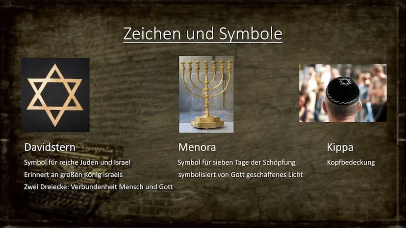 Das Judentum Gliederung
Allgemeines
Glaubensgrundlagen
Erscheinungsbild
Grundgzüge des
Judentums nach
Höffe
Heilige Städte &
Orte
Ethische
G