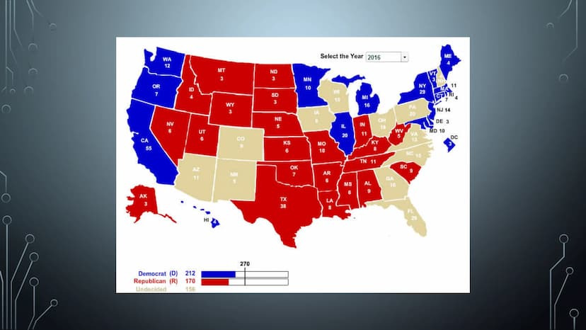 POLITICAL
SYSTEM OF THE
USA
THE POLITICAL SYSTEM USA
FROM VICTORIA AXT MAIN POLITICAL INSTITUATIONS/THEIR POWER
• USA is a federal constitut