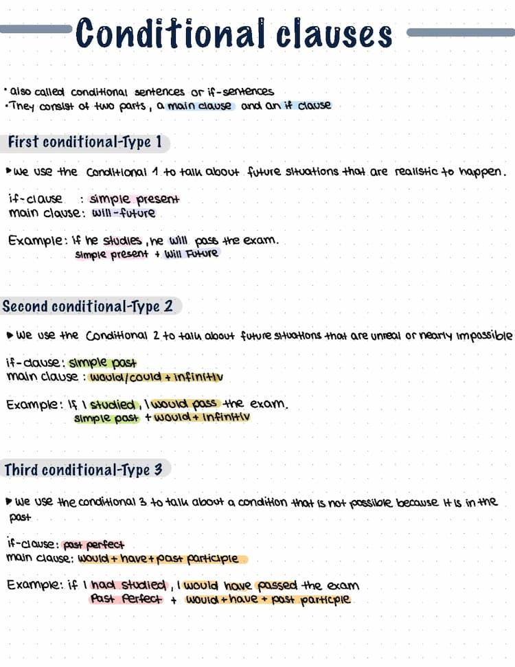 Know conditional clauses thumbnail