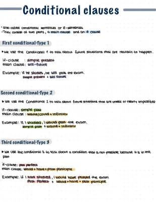Know conditional clauses thumbnail