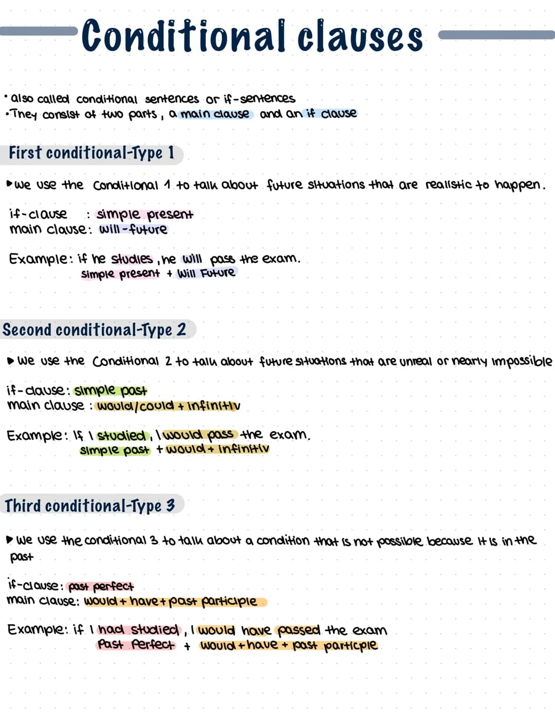 Conditional clauses
• also called conditional sentences or if-sentences
•They consist of two parts, a main clause and an if clause
First con