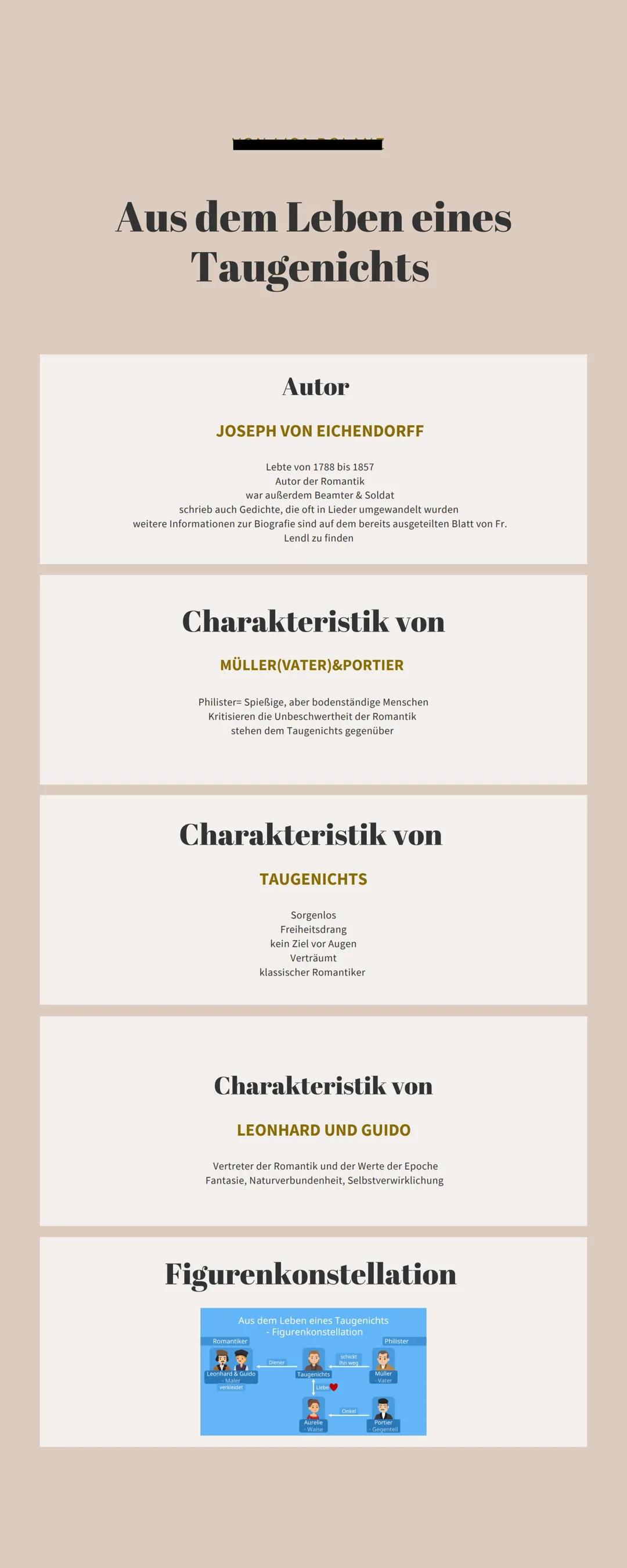 Joseph von Eichendorff
Aus dem Leben
eines Taugenichts
Aus dem Leben eines
Taugenichts
Kapitel 1-2
T. muss von zuhause weggehen & Lebensunte