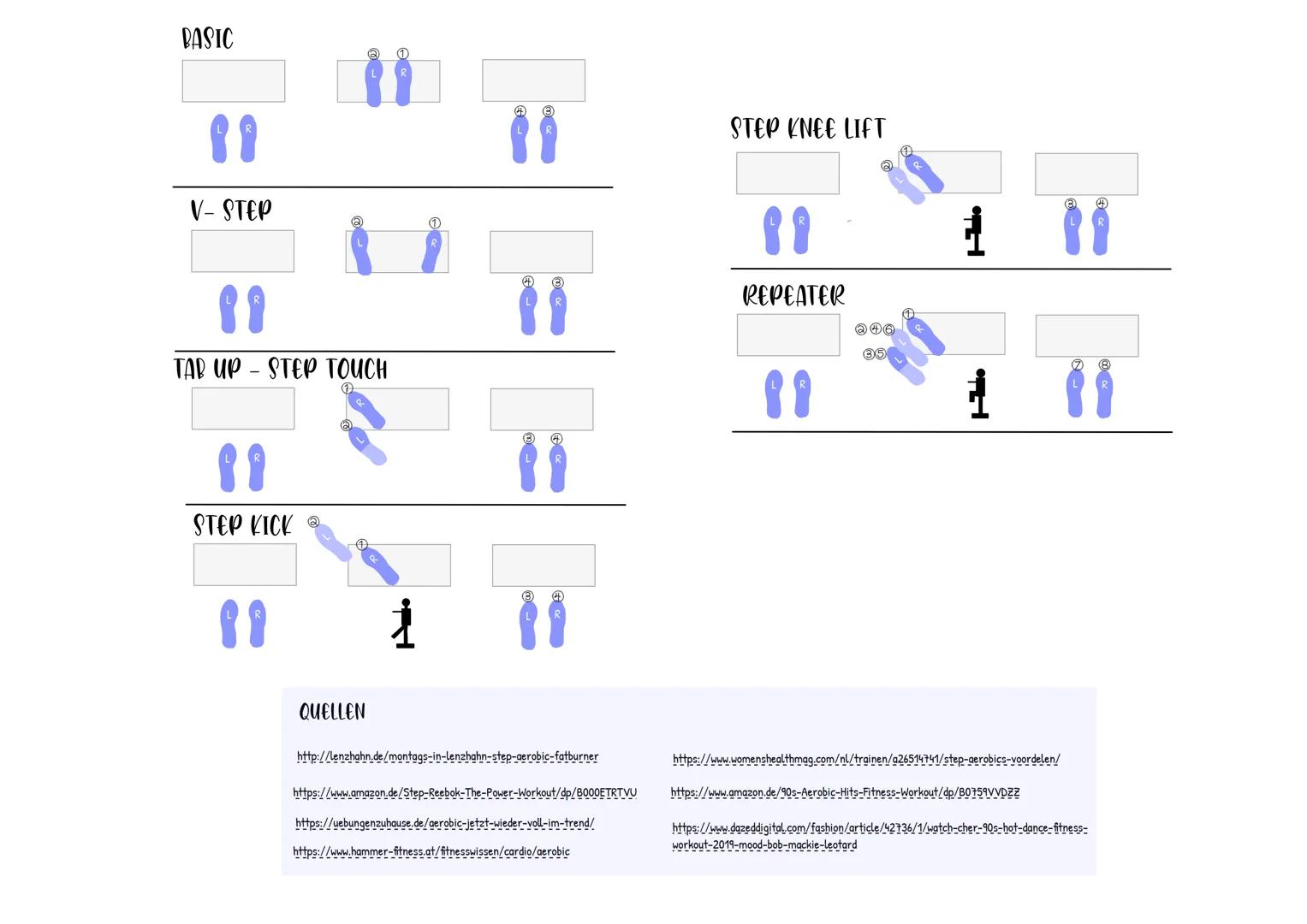 # SINN UND ZIEL
- Verbesserung von Ausdauer
- Kraft
- Schnelligkeit
- Beweglichkeit
- Koordination
- Zusammenwirken der Körperfunktionen
- s