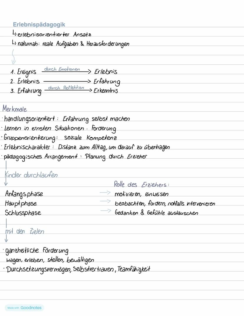 Aufbau einer Klausur
Aufgabe 1
• Einleitung · Quelle, Textart, Thema
Sachtext:
Hauptaussage
• Argumentationsgang (inkl. Zeilen) mit struktur
