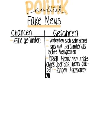 Know Fake News/ pro und contra thumbnail