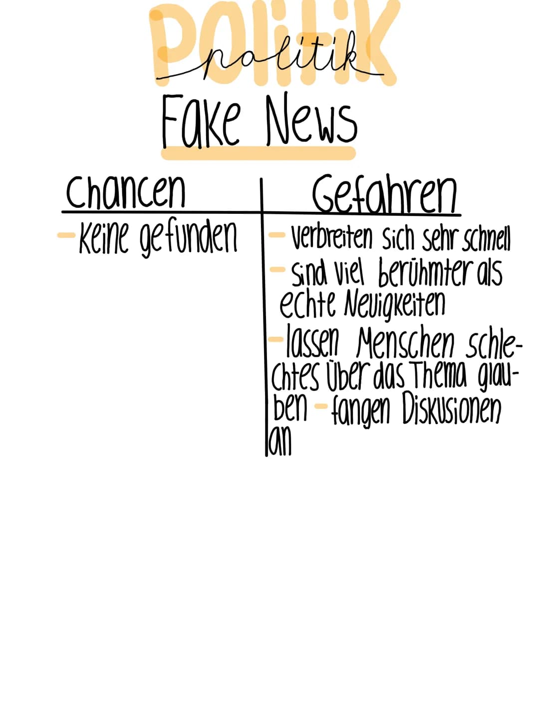 Pholitik
Fake News
Chancen
Keine gefunden
Gefahren
verbreiten sich sehr schnell
Sind viel berühmter als
echte Neuigkeiten
-lassen Menschen s