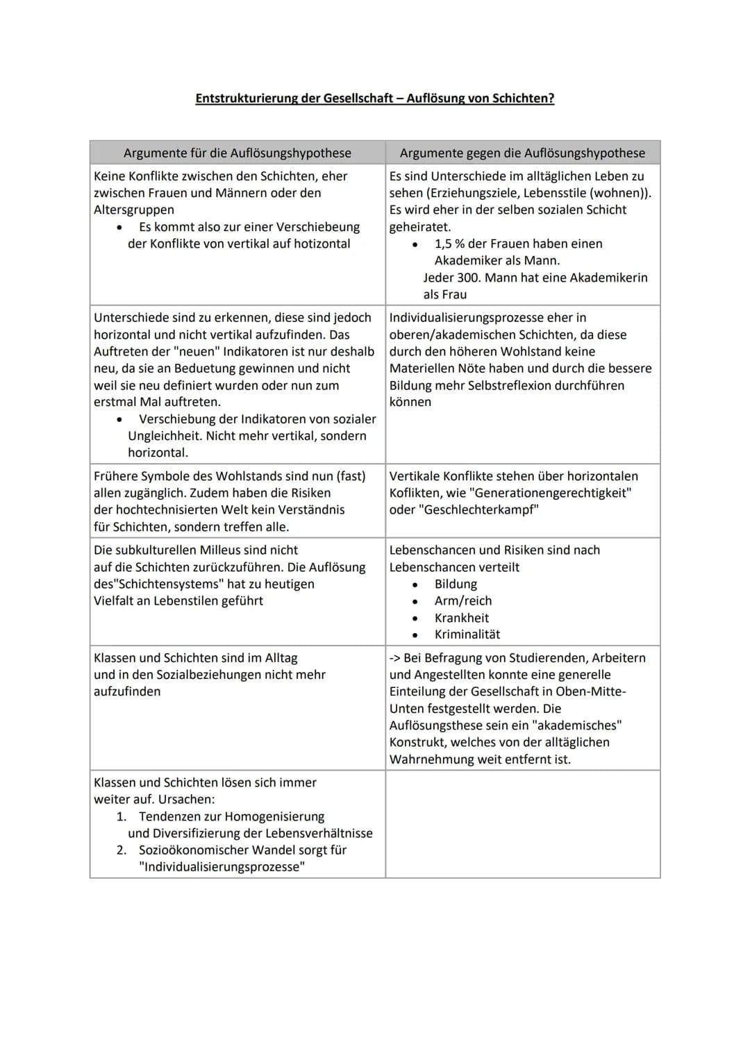 Entstrukturierung der Gesellschaft - Auflösung von Schichten?
Argumente für die Auflösungshypothese
Keine Konflikte zwischen den Schichten, 