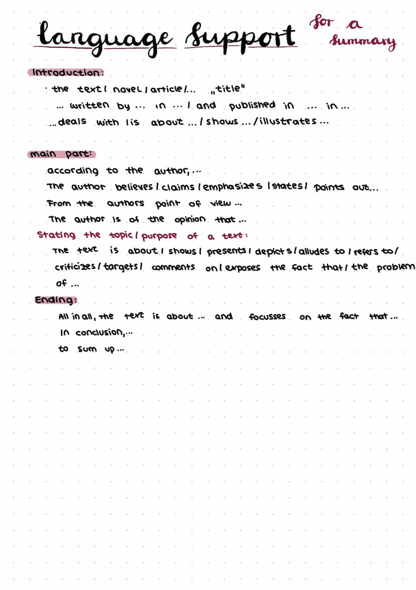 Summary
Preparing:
read the text carefully and highlight. Key words
divide the text into different parts
• point out the main aspects/most i