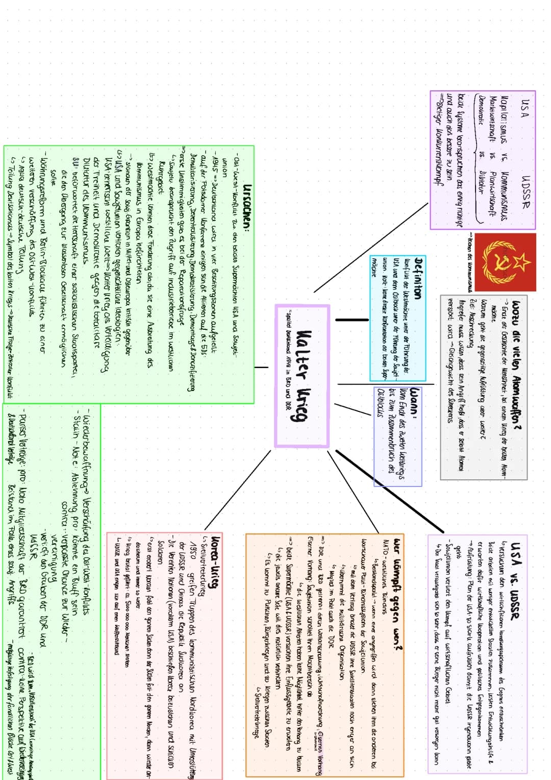 Kalter Krieg / Westintegration 