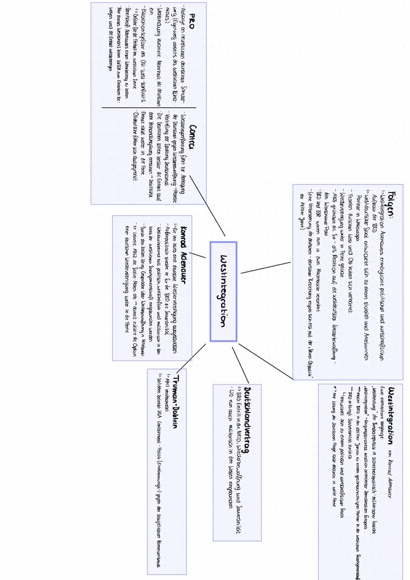USA
UDSSR
lapitalismus VS Kommunismus
Marktwirtschaft VS. Planwirtschaft
Demokratic
VS. Diktatur
beide Systeme beanspruchten das einzig rich