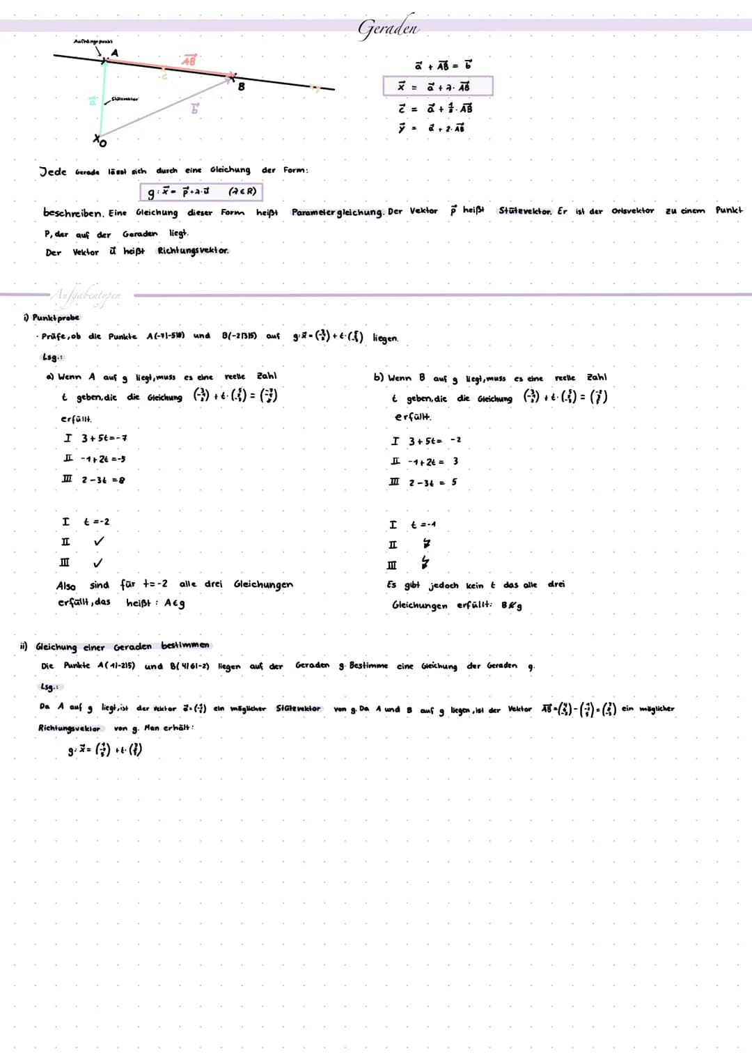 Aufhängspunki
A
Jede Gerade lässt sich durch eine Gleichung der Form:
:x-p+2.3
Slätevekter
Aufgabentypen
I
II
III
Lsg.:
a) Wenn A auf 9 lieg