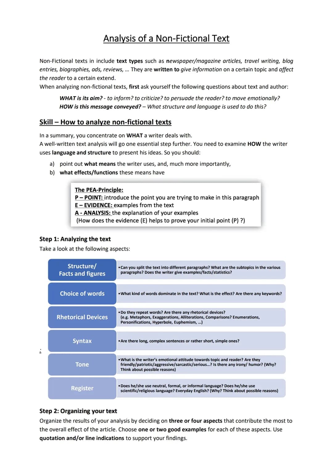Analysis of a Non-Fictional Text/ Writing a Analysis