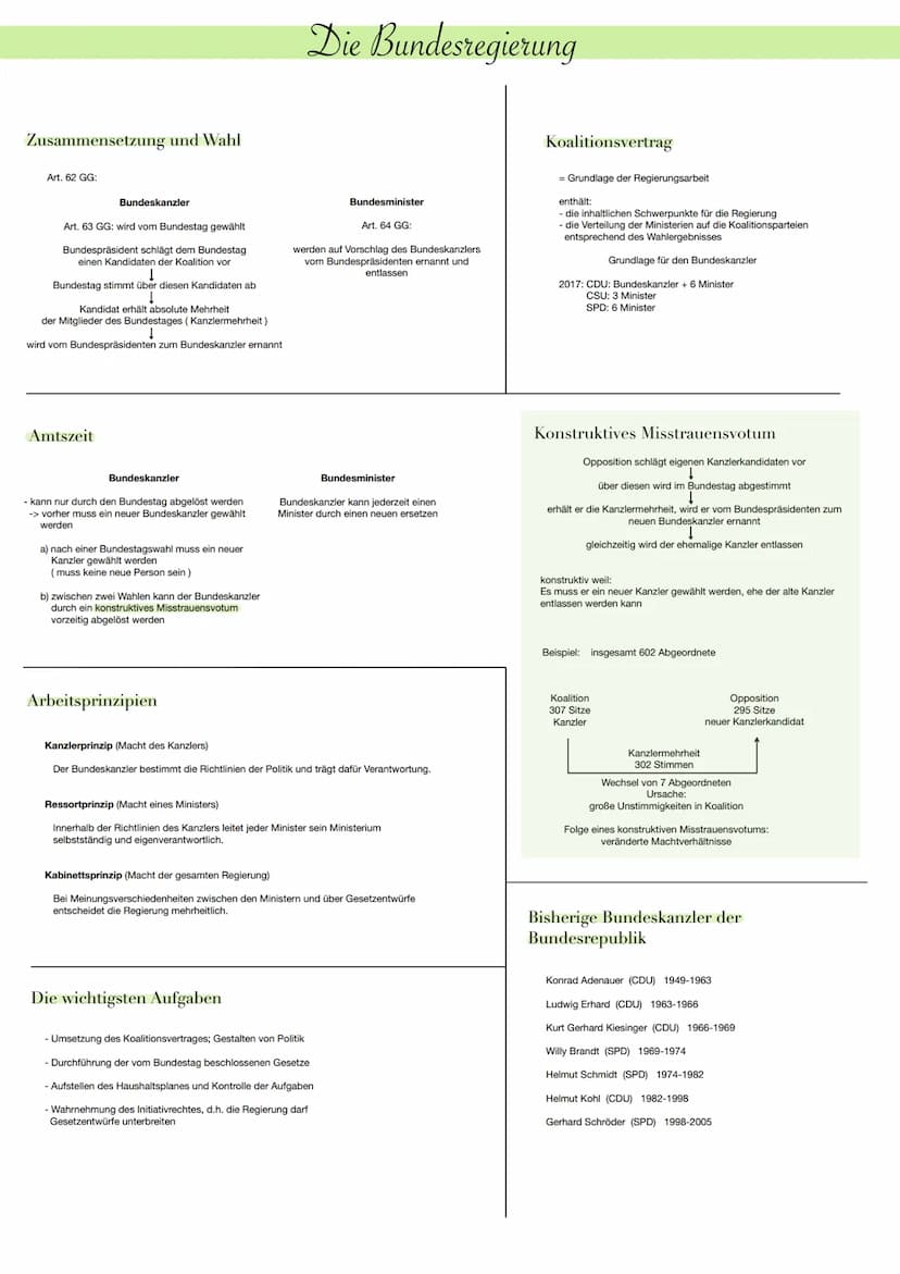 
<h2 id="amtszeit">Amtszeit</h2>
<p>Die Amtszeit des Bundespräsidenten beträgt 5 Jahre und eine einmalige Wiederwahl ist möglich. Die Wahl e
