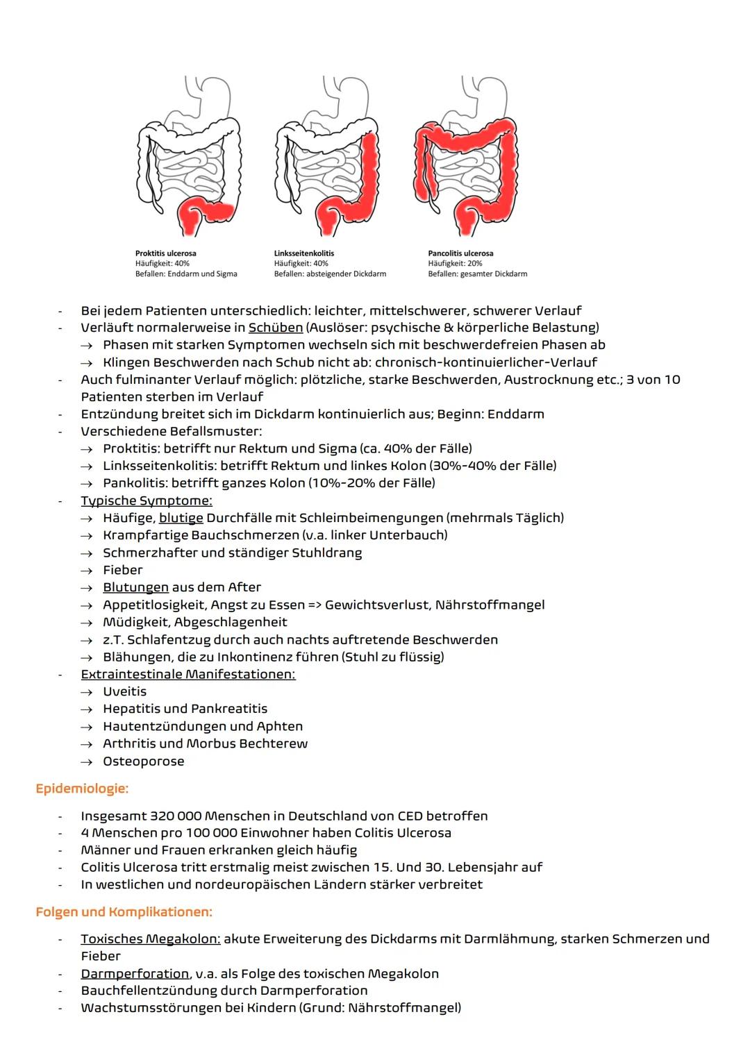 # Colitis Ulcerosa

Definition:

- Chronisch entzündliche Darmerkrankung (CED), unheilbare Autoimmunerkrankung
- Entzündung der Schleimhaut 