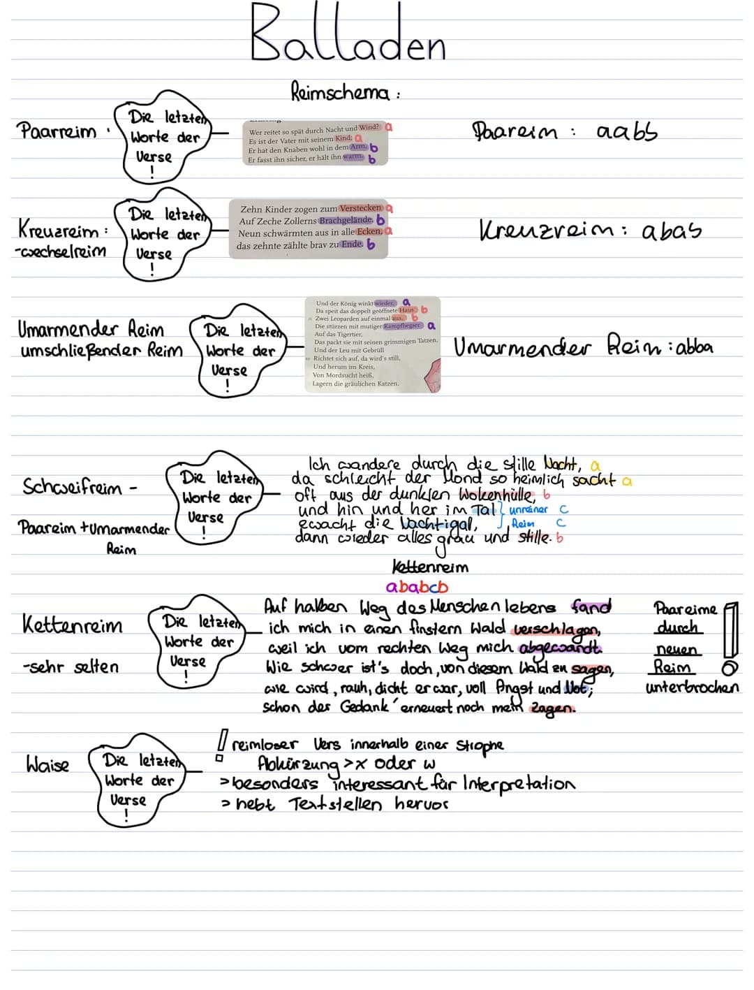 Paarreim
1
Die letzten
Kreuareim: Worte der
-wechselreim Verse
Umarmender Reim
umschließender Reim
Die letzten
Worte der
Verse
Schweifreim-
