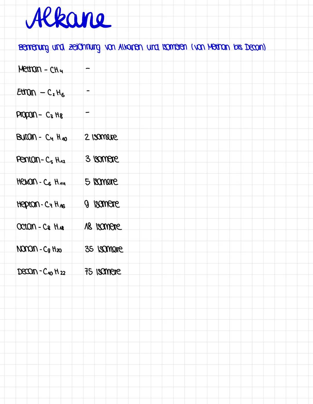 Alkane
Bennenung und zeichnung von Alkanen und Isomeren (von Methan bis Decan)
Methan - CH4
Ethan - C₂H6
Propan-C3 H8
Butan-C4 H₁0
Pentan-C5