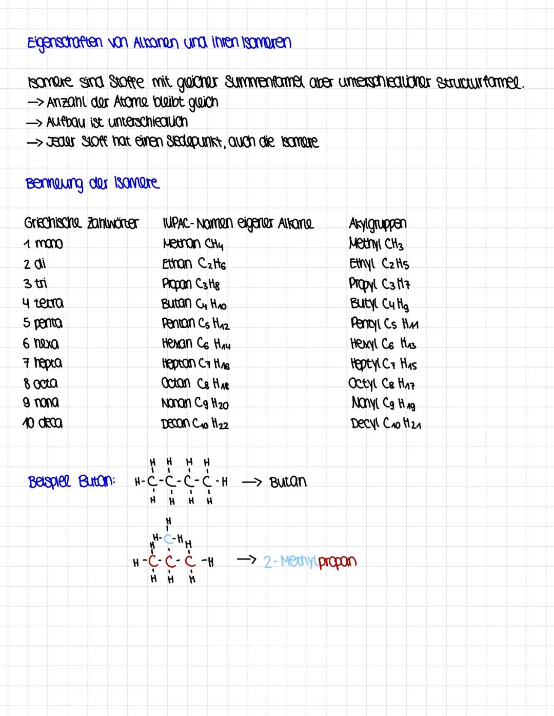 Alkane
Bennenung und zeichnung von Alkanen und Isomeren (von Methan bis Decan)
Methan - CH4
Ethan - C₂H6
Propan-C3 H8
Butan-C4 H₁0
Pentan-C5