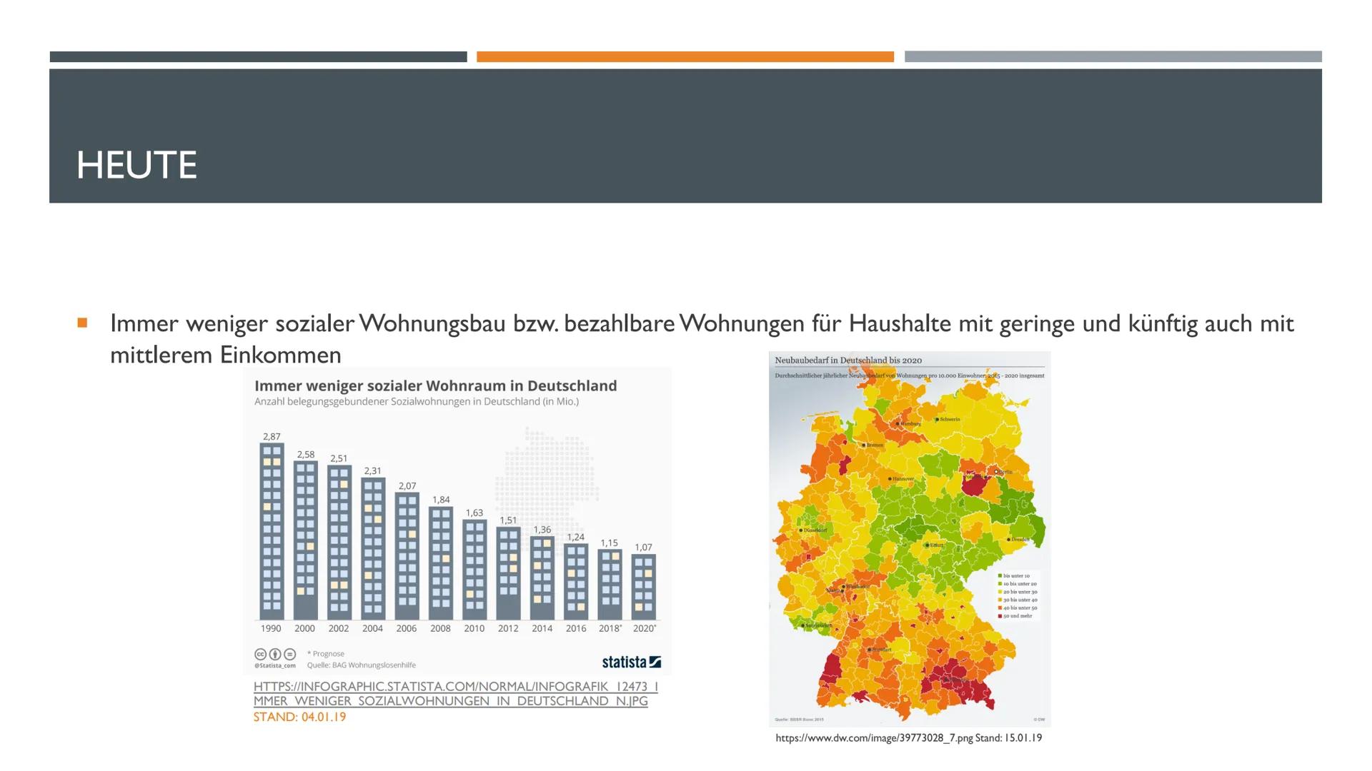 SOZIALER WOHNUNGSBAU UND MIETPREISE
18.01.2019 GFS - WIRTSCHAFT SG
...-JI.I !!!
சாாசா
TL
E
ாாபாா
T
INTE
ME IN THI
THE TE
DRETTHETED
TERTITE
