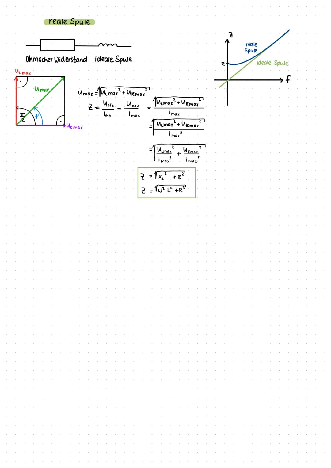 wechselstrombereis
Wechselspannung und wechselstrom
Zeigerdiagramm
u
Umax
Ueft
. Imax
ieft
2TT
T
W=2πf =
P. = wit
S = v.t
u(t)= Umax Sin (wi