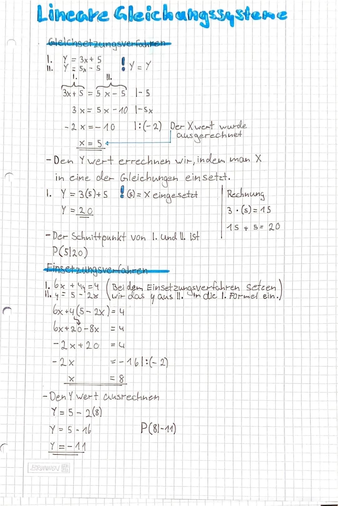 C
Lineare Gleichungssysteme
Gleichsetzungsverfahren
Y = 3x + 5
Y = 5x-S
1.
1.
11.
!Y=Y
!I.
3x+ S = 5x -5 -5
3x5x-10 1-5x
2 x=-10
X = 54
- De