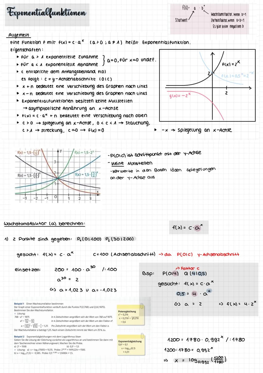 Exponentialfunktionen
Eigenschaften:
► für a> 1 exponentielle Zunahme
► für ac 1 exponentielle Abnahme
▸c entspricht dem Anfangsbestand flo)