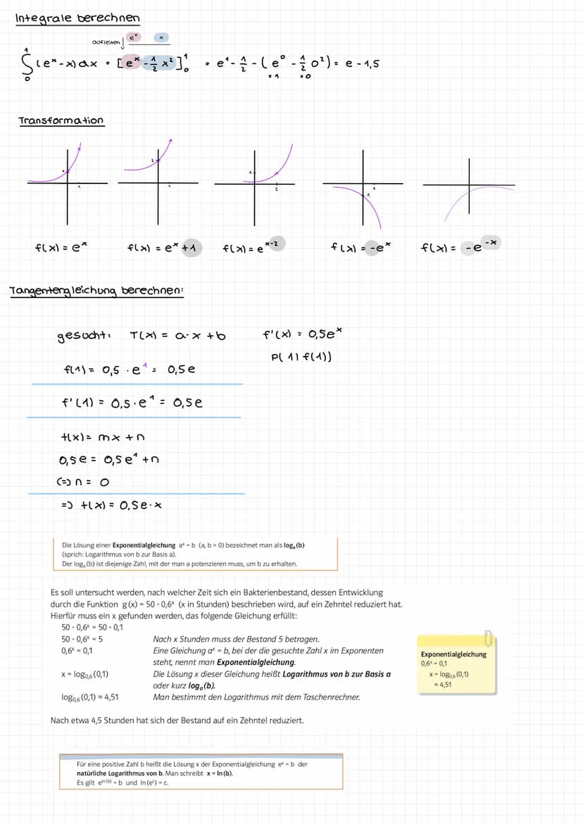 Exponentialfunktionen
Eigenschaften:
► für a> 1 exponentielle Zunahme
► für ac 1 exponentielle Abnahme
▸c entspricht dem Anfangsbestand flo)