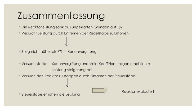 TSCHERNOBYL Themen
O
• Allgemein
Unfall
O
• Radioaktive Strahlung
O
• Reichweite der Strahlung
O
O
• Todesopfer
O
• Tschernobyl im Vergleich