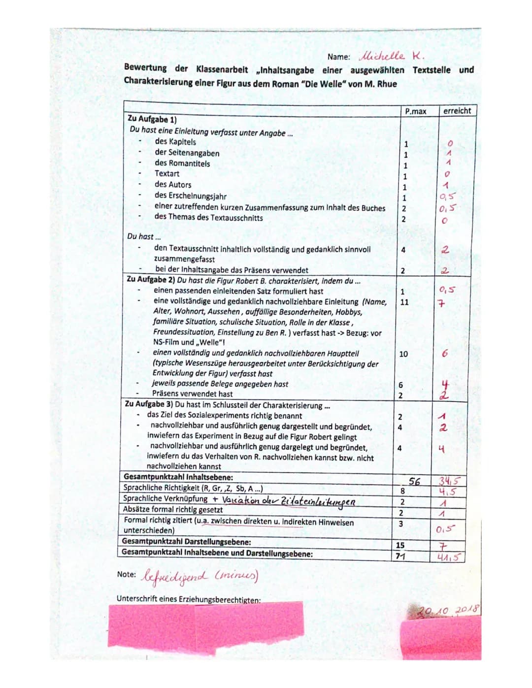 Klassenarbeit Nr.1
Deutsch EK, Jg. 10.
Thema: Inhaltsangabe einer ausgewählten Textstelle und Charakterisierung einer Figur aus
dem Roman "D