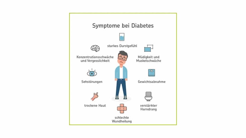  insulin
Diabetes mellitus
Von Nikolas Schmieg
E Was ist Diabetes
mellitus?
• griech. Staßaívelv= durchfließen
lat. mellitus honigsüß
• Haup
