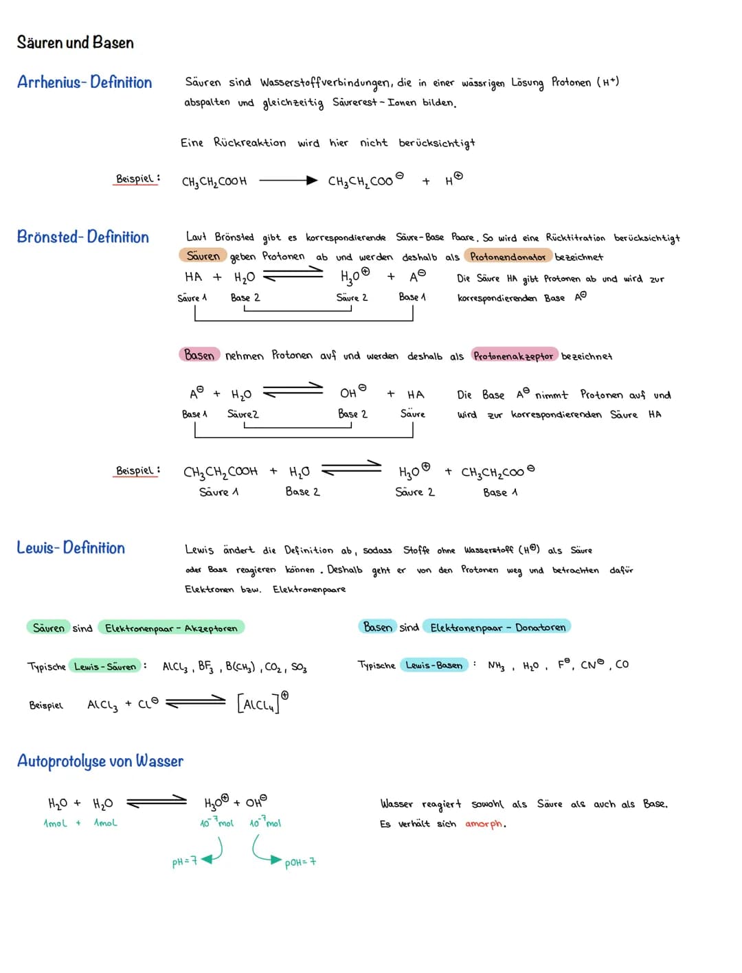 Säuren und Basen
Arrhenius-Definition
Beispiel:
Brönsted-Definition
Beispiel:
Lewis-Definition
Beispiel
A(CL3
Säuren sind Wasserstoffverbind