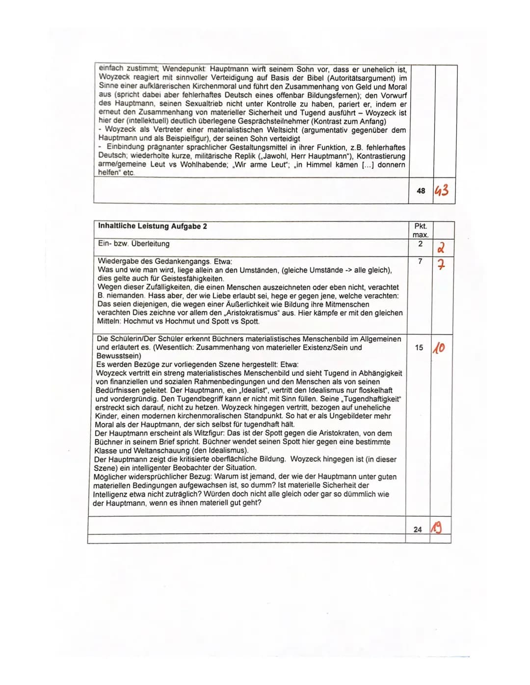 A) Inhaltliche Leistung
Kursarbeit 12/1/ Bewertungsbogen
(Georg Büchner: Woyzeck)
Inhaltliche Leistung Aufgabe 1
sinnvolle Einleitung
Die Sc