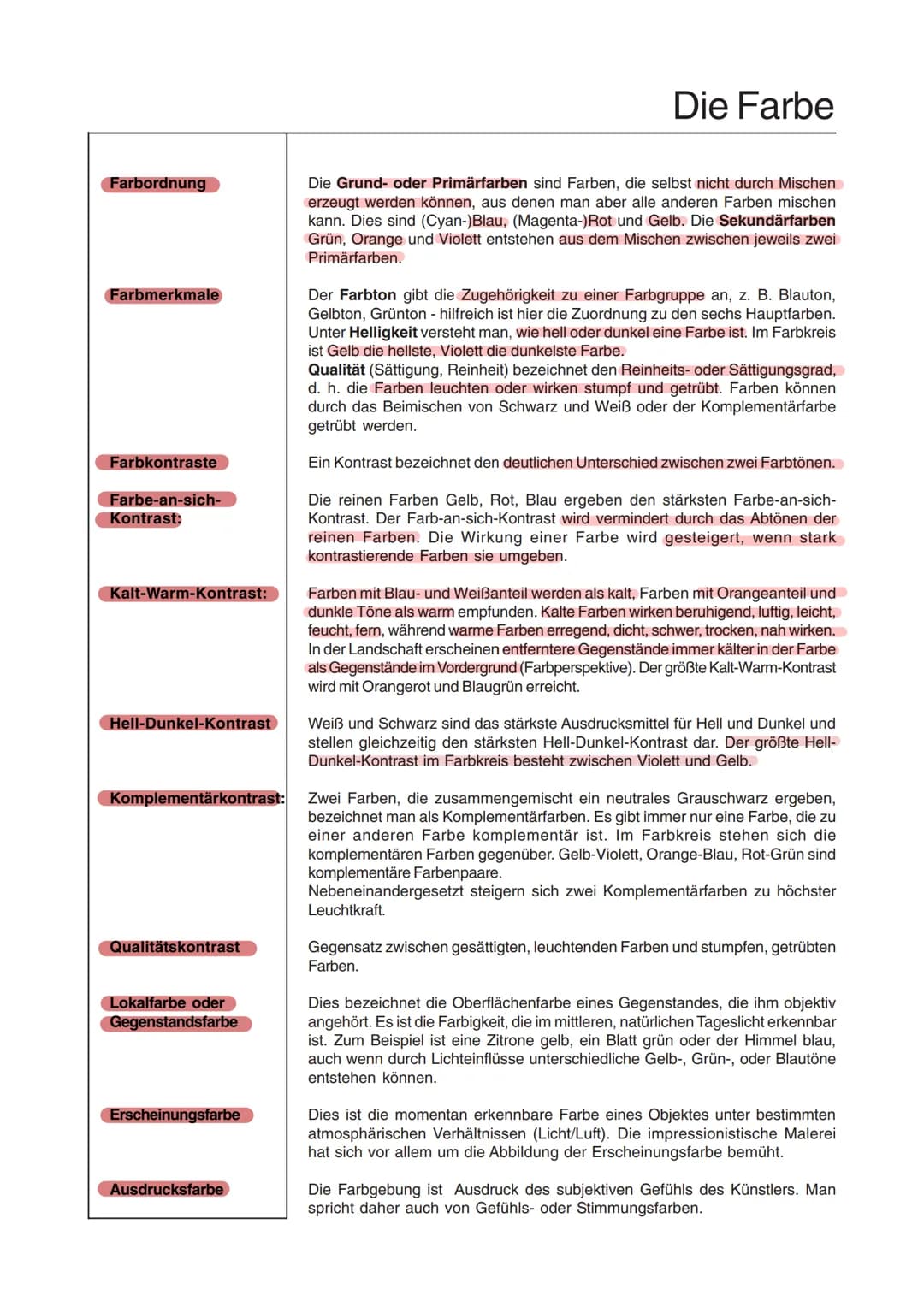 FACHVOKABULAR UND HILFEN ZUR BILDANALYSE
1. Beschreibung: WAS IST ZU SEHEN?
Beschreibung, Eindruck (Anmutungscharakter), Faktenwissen, eigen