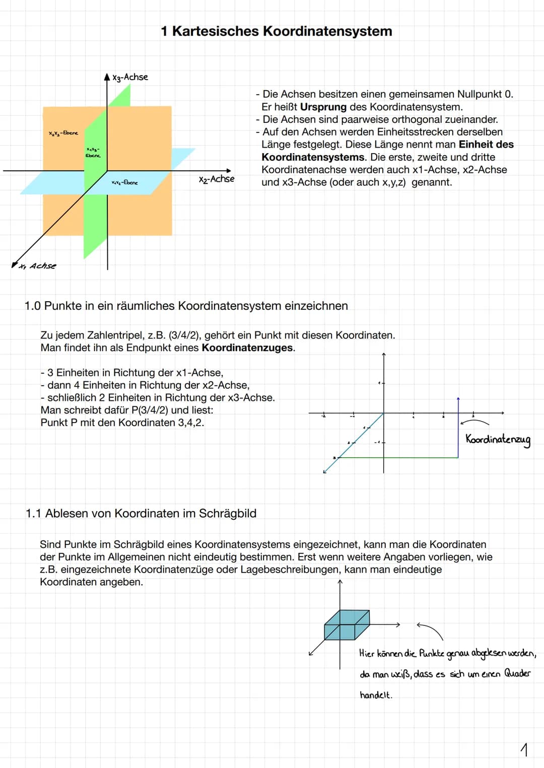 Vektorgeometrie
X₂X₂-Ebene
X₁ Achse
x1x3-
Ebene
4X3-Achse
x₁x₂-Ebene
X₂-Achse Grundlagen
Kartesisches Koordinatensystem
Lagebeziehungen
Anwe