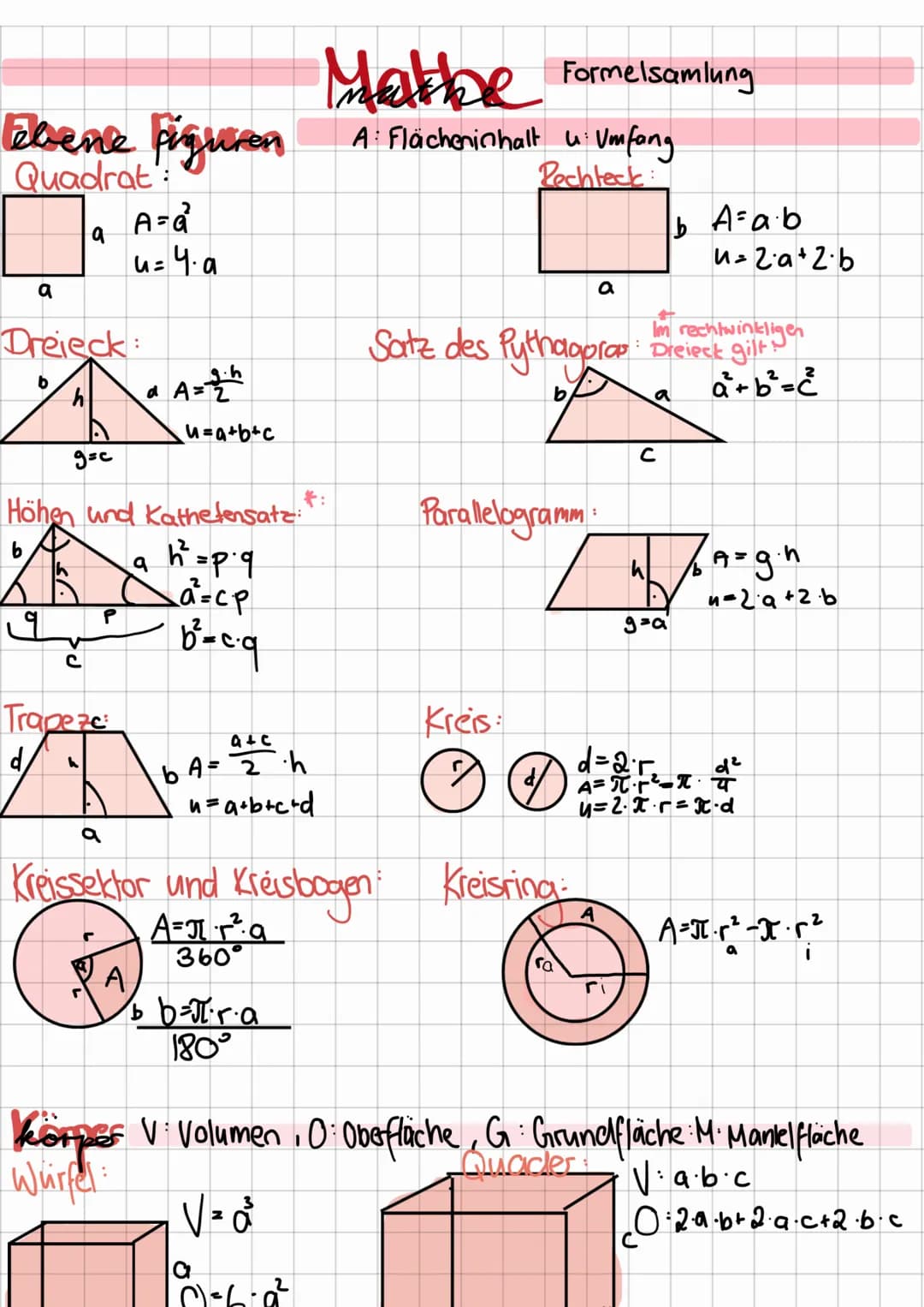 tebene piguren
Quadrat:
a
a
Dreieck:
។
A=a
u= 4.a
P
дос
Höhen und Kathetensatz:
b
h=p.9
Trapeze
d
"A=2h
d
u=a+b+c
a
a=cp
b² = c.q
a+c
aze.h
