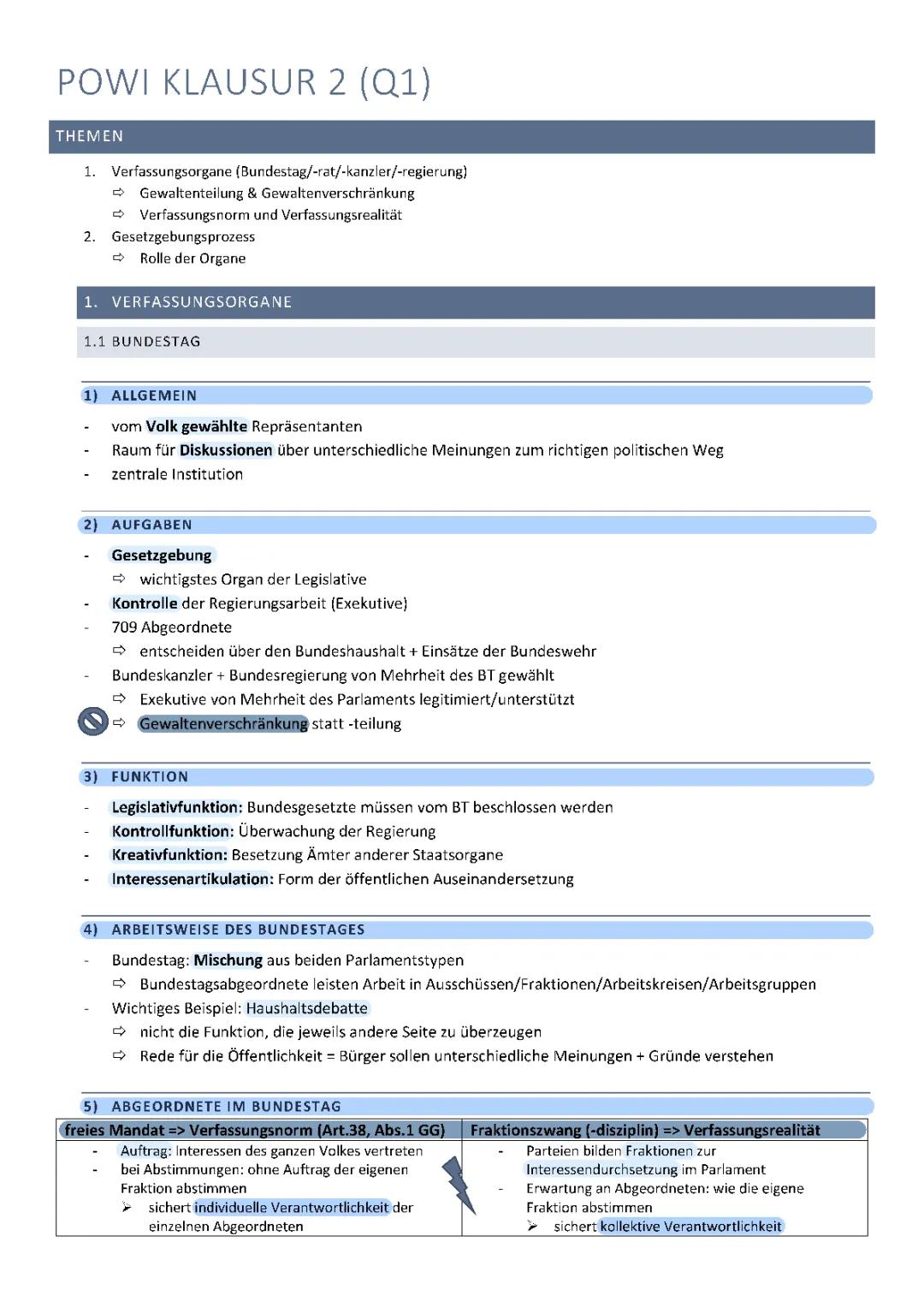 Verfassungsorgane einfach erklärt: 5 wichtige Verfassungsorgane in Deutschland