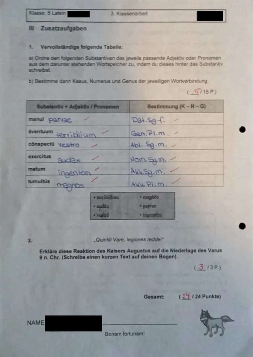 Klasse: 8 Latein
II Zusatzaufgaben
1. Vervollständige folgende Tabelle:
a) Ordine den folgenden Substantiven das jeweils passende Adjektiv o