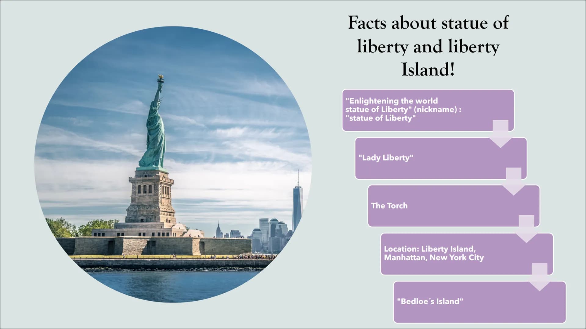 Immigration
Statue of Liberty
and Liberty Island
Presented by Al Massalmeh Btoul
*
(70012 à Structur:
1. What is the statue of liberty and l