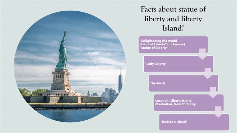 Immigration
Statue of Liberty
and Liberty Island
Presented by Al Massalmeh Btoul
*
(70012 à Structur:
1. What is the statue of liberty and l