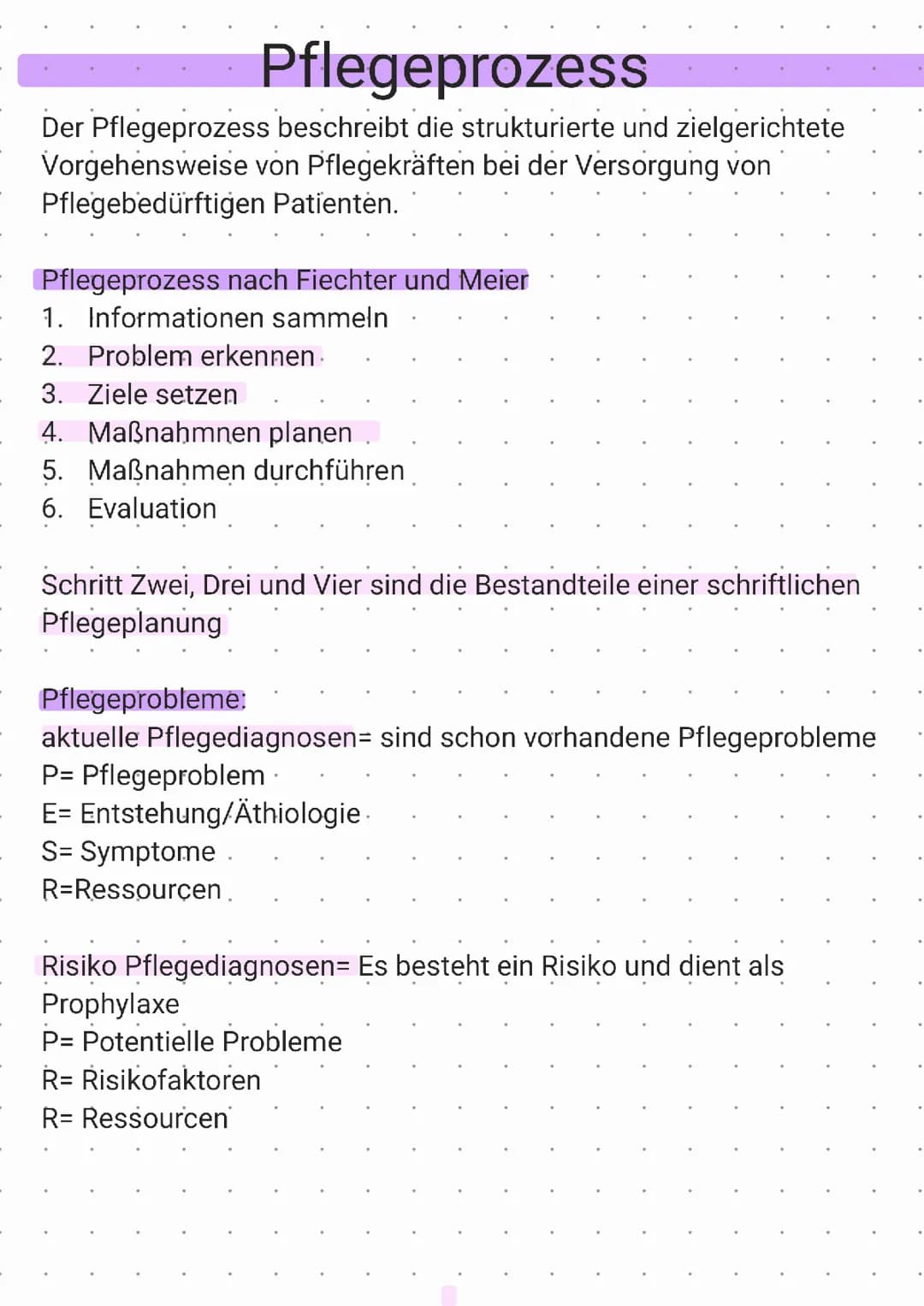 Pflegeprozessplanung