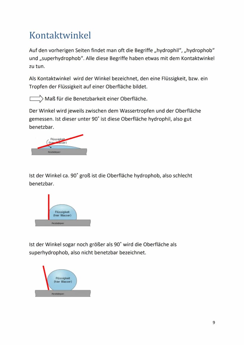 Nanotechnologie
Dokumentation
1 Inhaltsverzeichnis
Nanotechnologie
Definition...........
Die Geschichte der Nanotechnologie.
Der Lotuseffekt