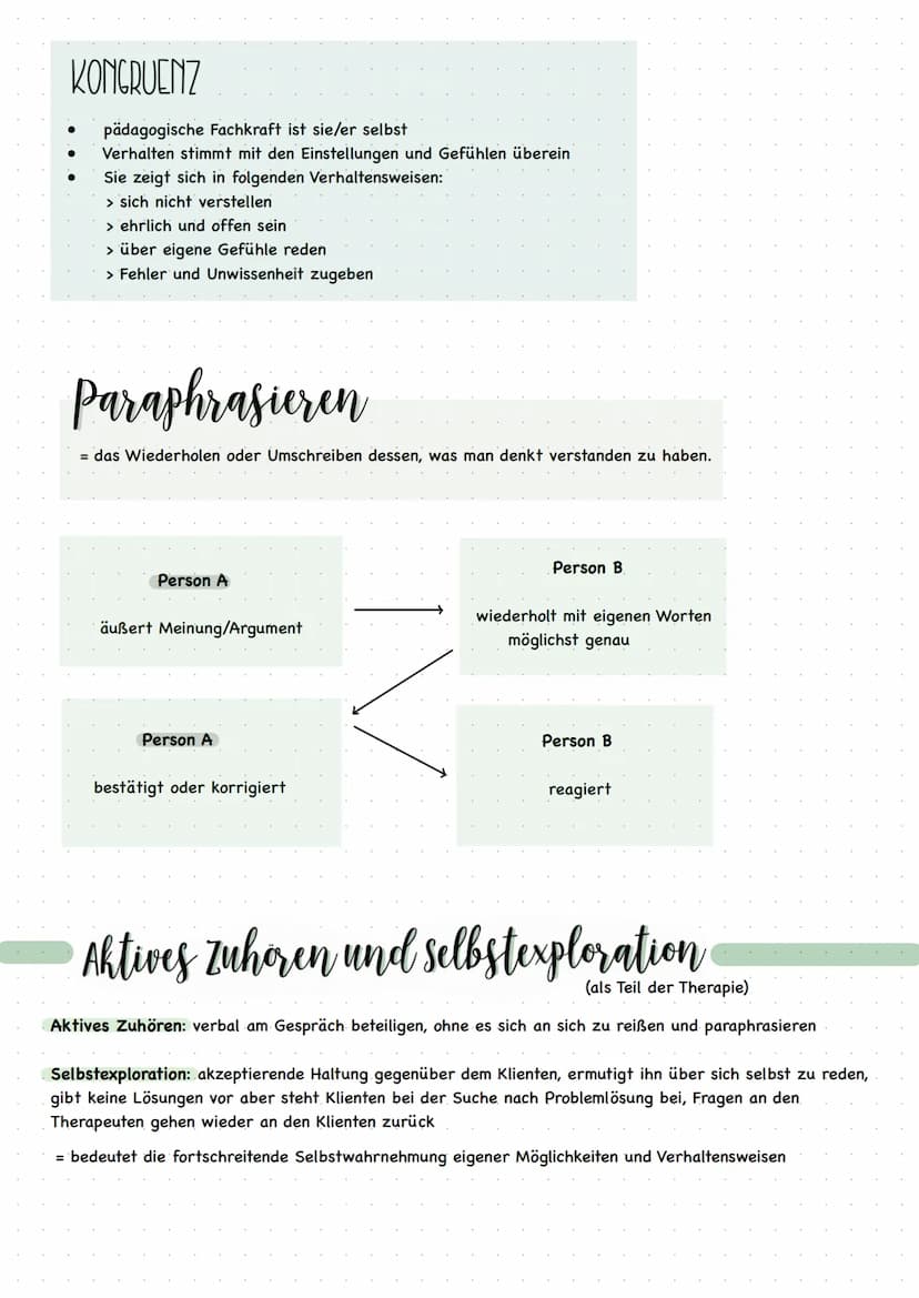 Rogers
Wiederholung
Positives Menschenbild, Erfahrungen, Aktualisierungstendenz, organismischer Bewertungsprozess,
Selbstkonzept, Selbstbild