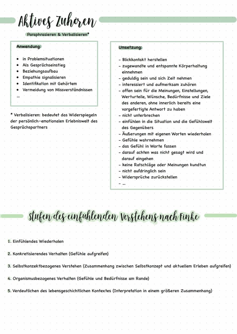 Rogers
Wiederholung
Positives Menschenbild, Erfahrungen, Aktualisierungstendenz, organismischer Bewertungsprozess,
Selbstkonzept, Selbstbild