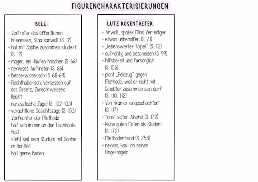 FIGURENCHARAKTERISIERUNGEN
MIA HOLL
34 Jahre alt (S. 17) alterslos
- schmaler, drahtiger Körper (S. 18)
- erfolgreiche Biologin (S. 19)
- Na