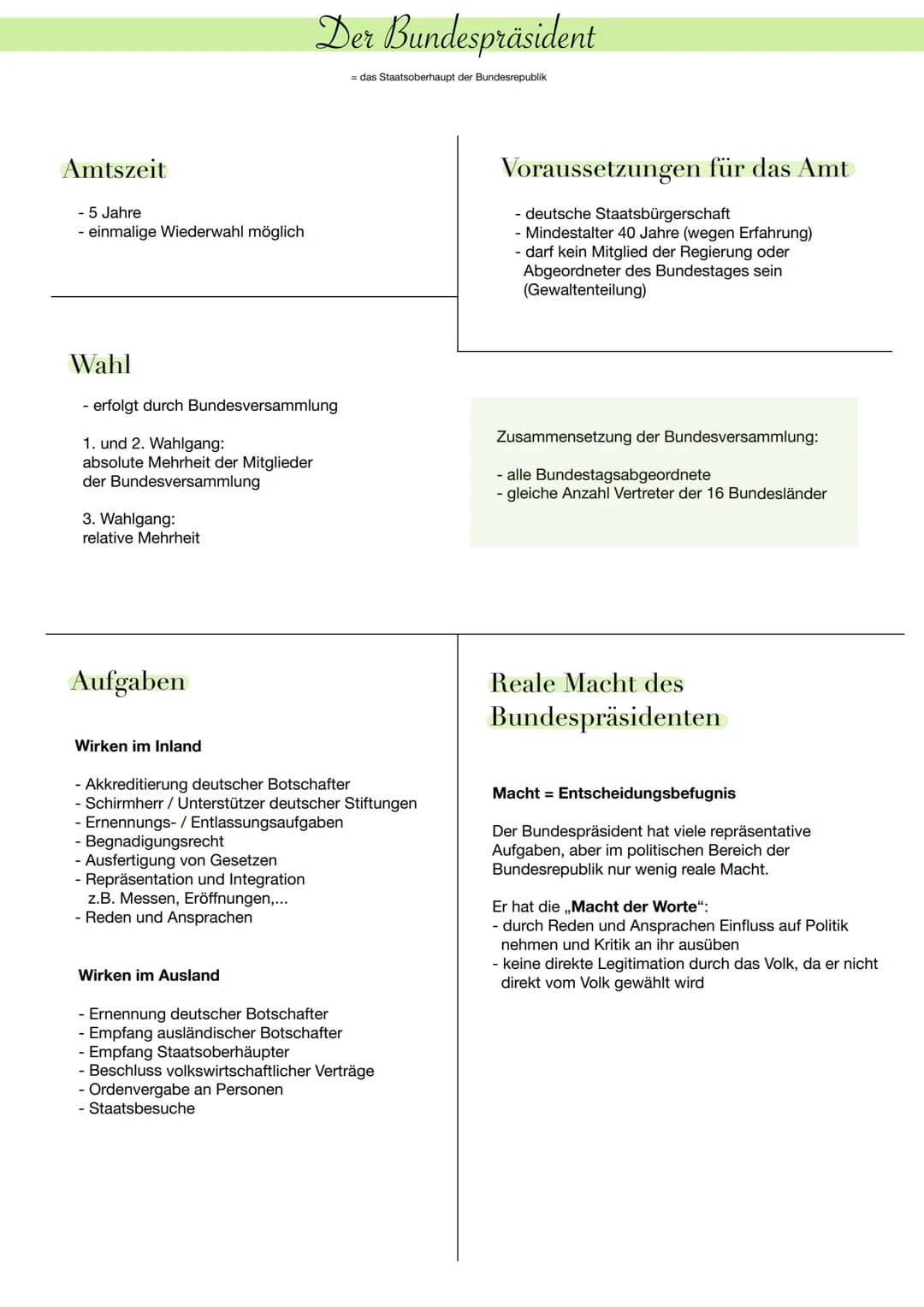 
<h2 id="amtszeit">Amtszeit</h2>
<p>Die Amtszeit des Bundespräsidenten beträgt 5 Jahre und eine einmalige Wiederwahl ist möglich. Die Wahl e