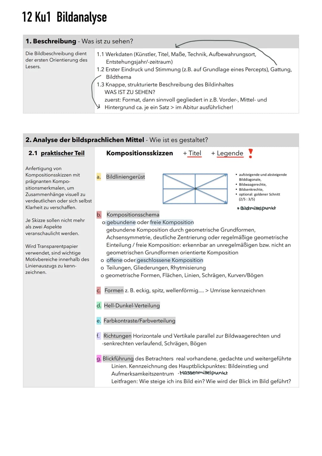 Bildanalyse + Kompositionsskitte
•Struktur + Fachbegriffe
kompositionsskitten
· kunstgeschichtlichen Merkmale der werkel künstler (Schicksal