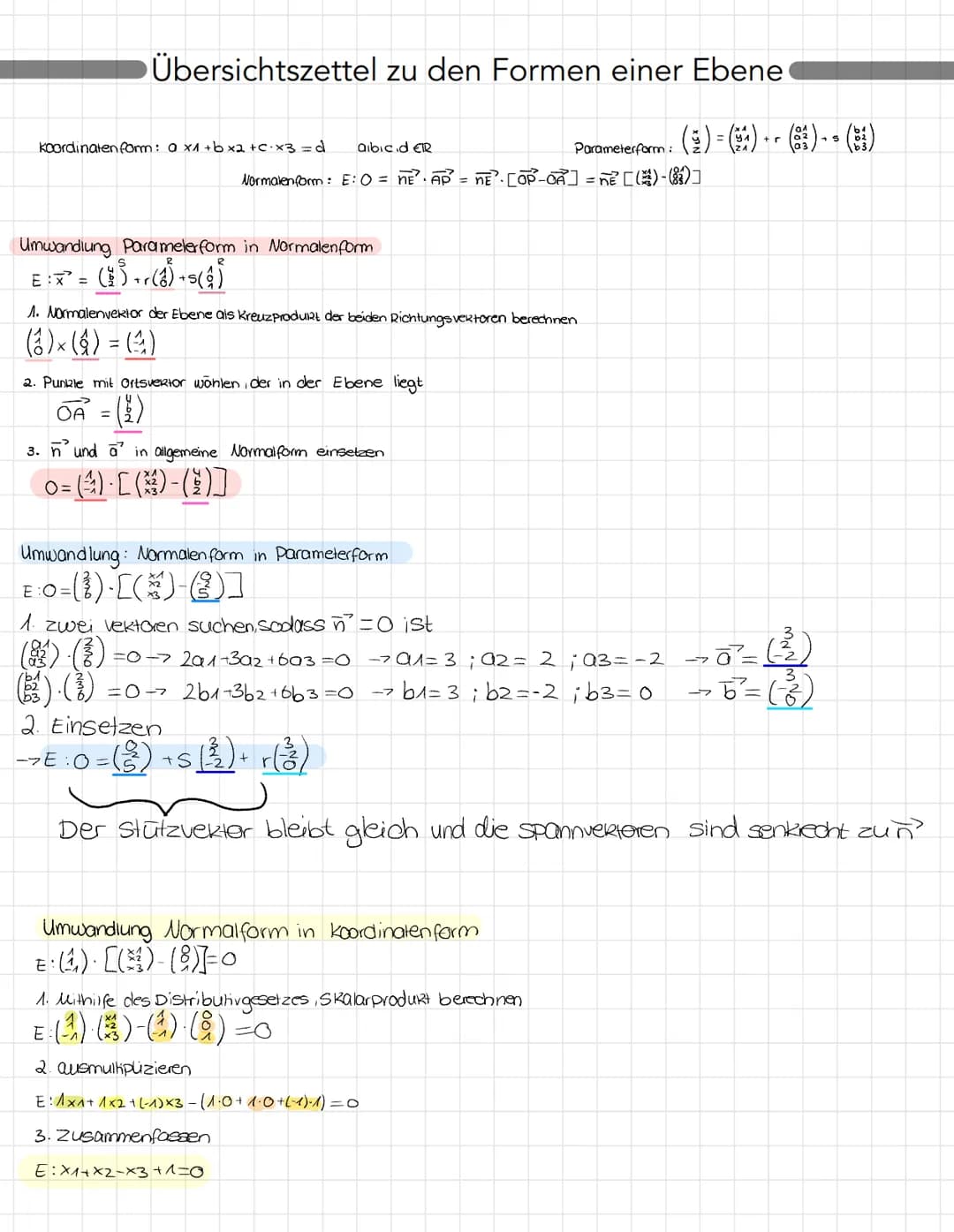 Koordinaten form: 0 x1 + b x2 +C·x3 = d
Übersichtszettel zu den Formen einer Ebene
Umwandlung Paramelerform in Normalenform
ET = (1)-(3) -9(