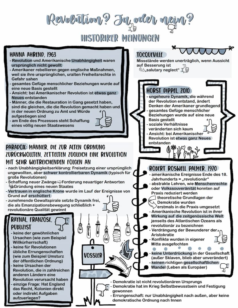 Theorien und Modelle zu Revolutionen
DEFINITION REVOLUTION
- ,,revolutio" = von Menschen nicht beeinflussbare geordneten Verlauf der
Gestirn